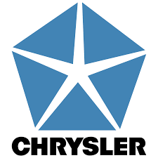 Chrysler Fitment