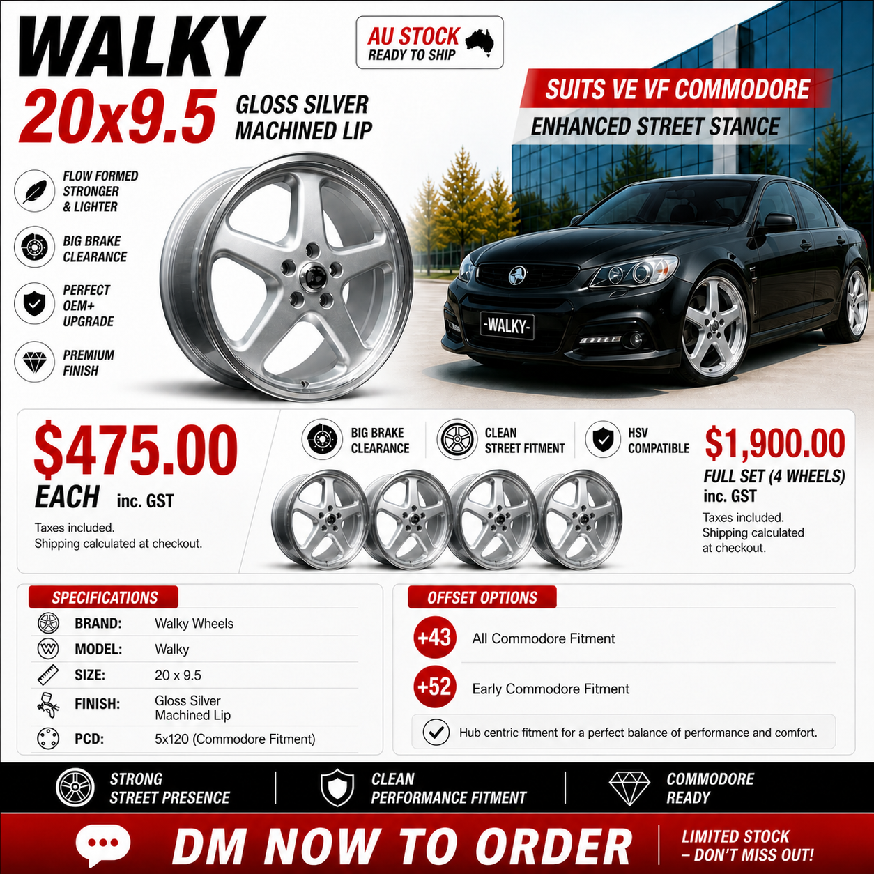 WALKY 20x9.5 - GLOSS SILVER MACHINED LIP (1PC)