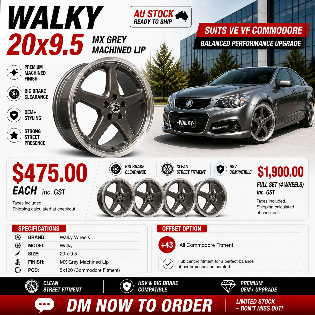 WALKY 20x9.5 - MX GREY MACHINED LIP (1pc)