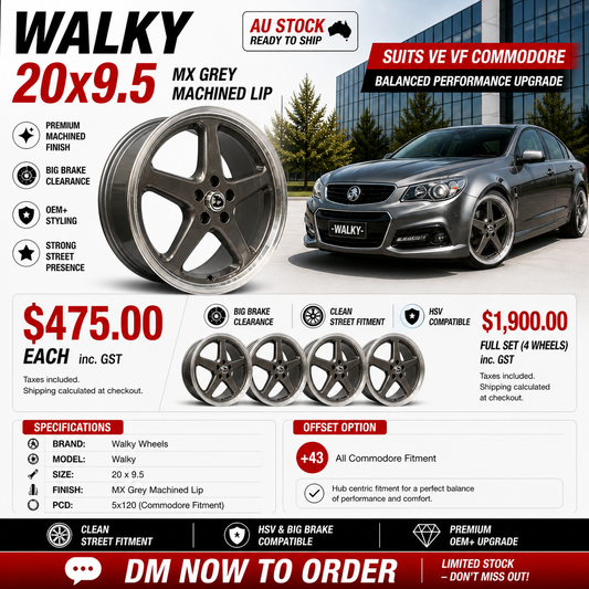 WALKY 20x9.5 - MX GREY MACHINED LIP (1pc)