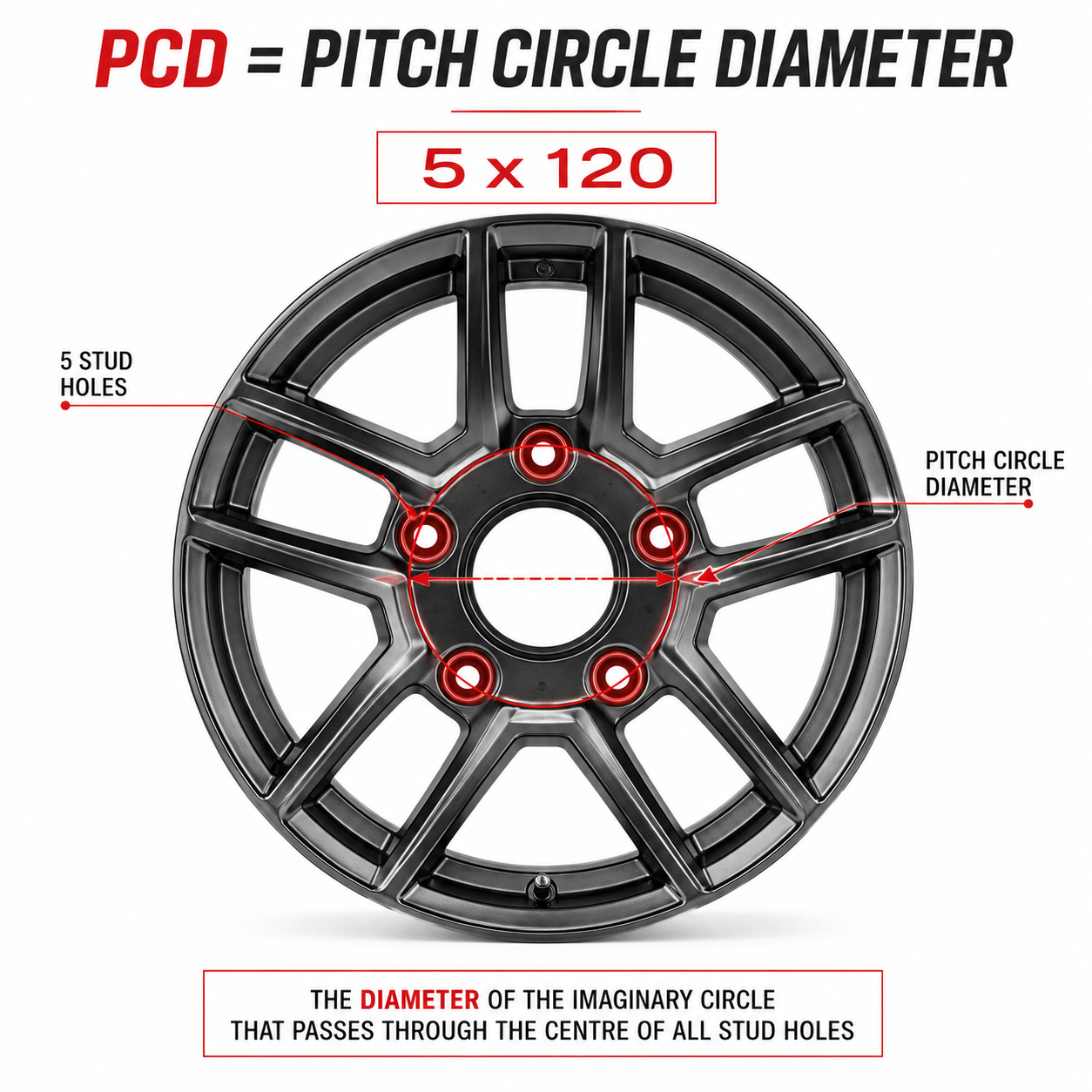 PCD stud pattern diagram